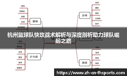 杭州篮球队快攻战术解析与深度剖析助力球队崛起之路